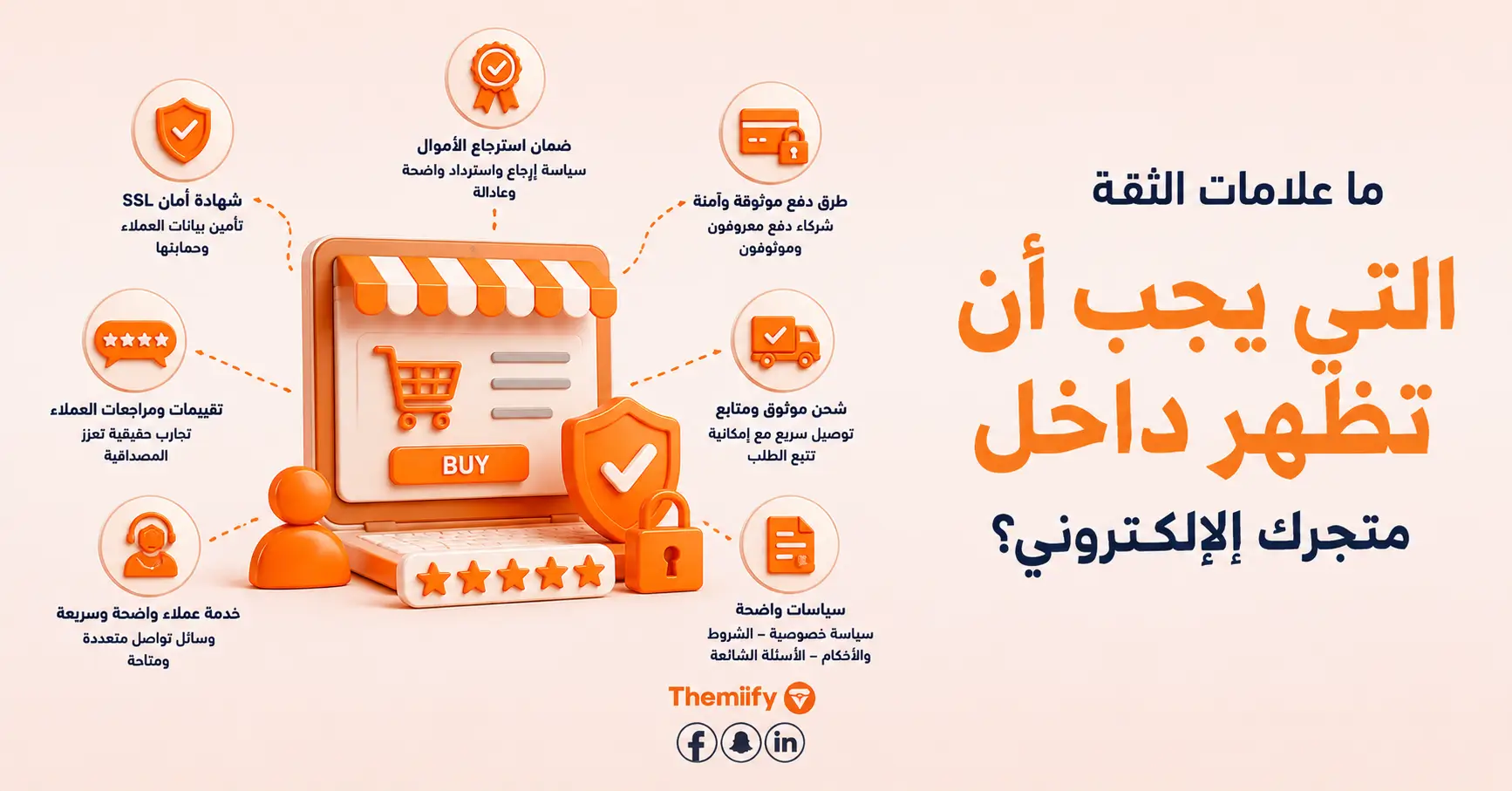 ما علامات الثقة التي يجب أن تظهر داخل متجرك الإلكتروني ما علامات الثقة التي يجب أن تظهر داخل متجرك الإلكتروني